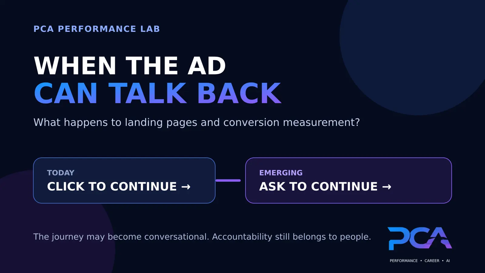 When the ad can talk back: click to continue compared with ask to continue